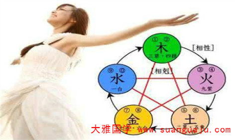 周易与预测​：那些人性格急躁，有哪些八字五行特征