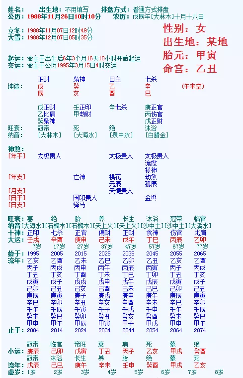 周易与五行：火在命局五行中的重要性(图1)