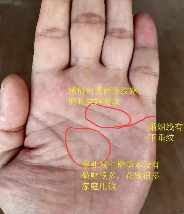 中年爱人已不再，是否会有第二春？婚姻算命最准的网站