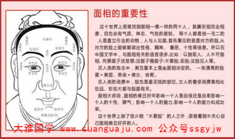 面相知识~论男人五官痣相吉凶（风水相术）