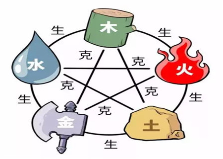 周易预测-气运冲克是什么样的一种影响？（图文）