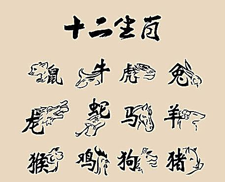 2021年腊八节属什么？老黄历算命​冲什么生肖（图文）(图1)