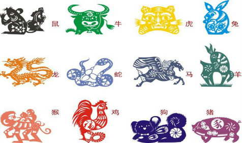 2021年6月21日需要注意的属相有哪些 易经八卦算命详解(图2)