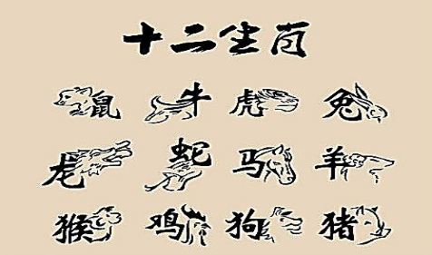 黄历新说2021年6月21日12生肖运程及注意事项（图文）(图2)