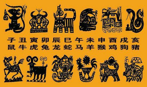 周易网上算命：2021年6月27日需要注意的属相有哪些