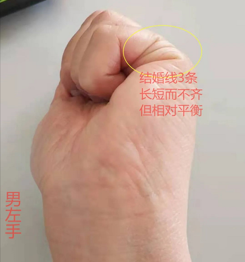 看手相算命图解：线过两桥，十人九富的特征！(图3)