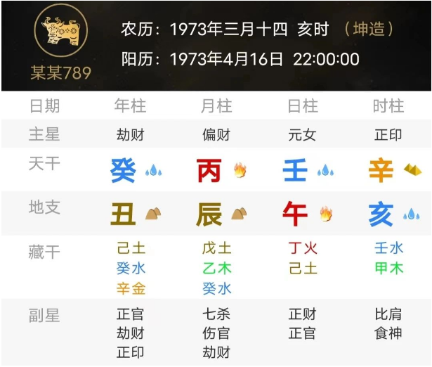 算卦一条街生辰八字算命：经历两次天克地冲的八字