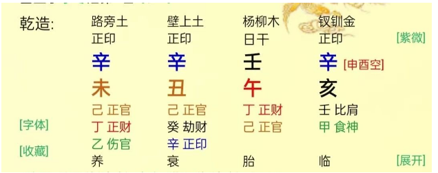 算卦一条街生辰八字算命：批八字的步骤