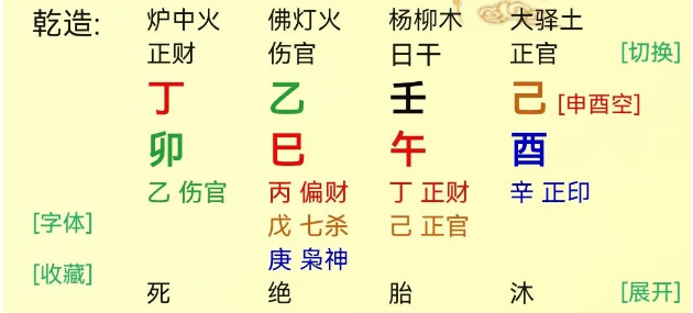 算卦一条街生辰八字算命：先吃皇粮后自己做老板