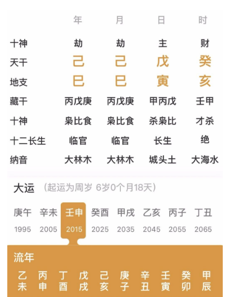 算卦一条街生辰八字算命：四柱中带“天使和魔鬼”的人