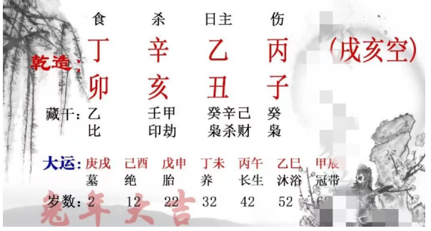 八字算命：八字看能否炒股，关键在这一点