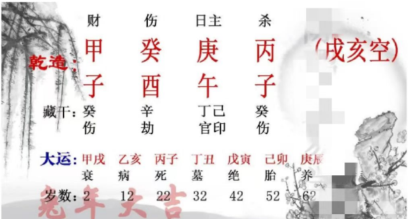 易经算婚姻：丈夫冷漠且暴躁，婚姻怎样才能善终