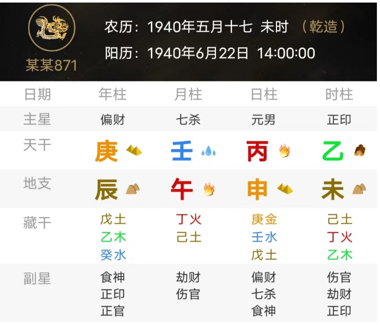 生辰八字算命：七杀化财星生印星的两个例子