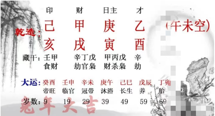 八字免费算命：父母的暴力会遗传给孩子？八字当中同样也有预兆