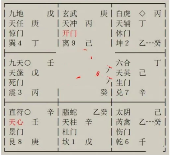 在线测姻缘：我讨厌相亲，我想看看我会不会遇到靠谱的人？