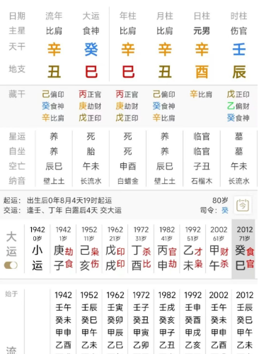 生辰八字算命：霍金也去“萝莉岛”？从霍金的八字中看出其中玄机