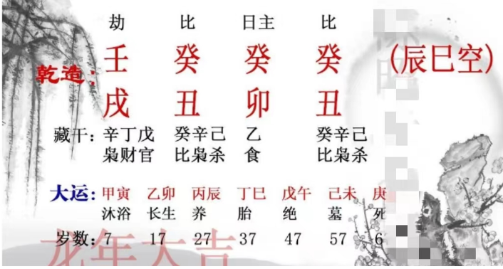 生辰八字算命：这种八字能得贤妻相助，事业发展事半功倍