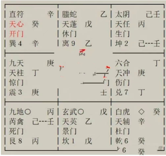 测八字算命：已经考了几次的研究生都没考上，他这次能考上吗？