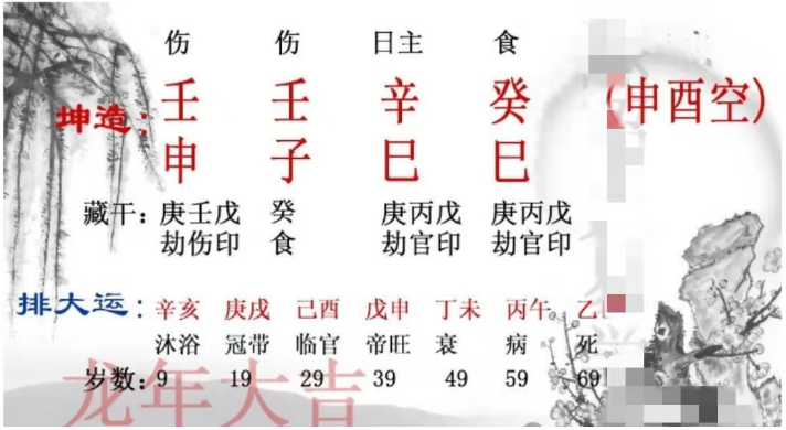 测八字算命：伤官旺的女命，有这三条建议给您