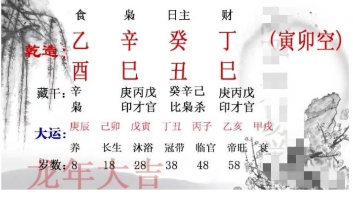 八字中偏印加华盖，往艺术发展，有没有搞头？测八字算命
