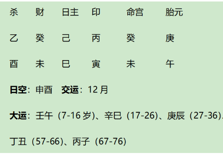 汉武帝刘彻八字今析（测八字算命）