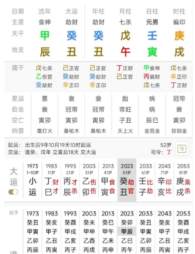 咳断两根肋骨？什么样的八字容易咳嗽厉害？测八字算命