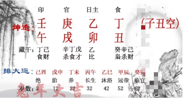 八字中带有这种特征的女命，情路容易坎坷（在线测姻缘）