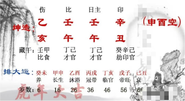 创业要小心这种运势，容易贪心致祸亏大钱（八字真人在线算命）