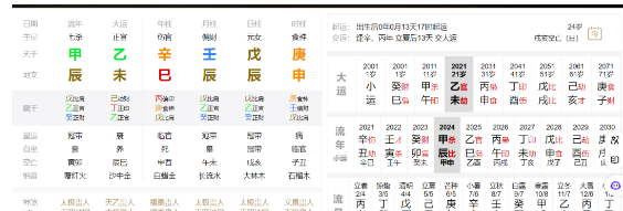 什么时候才能遇到稳定的正缘，为何都是渣男？八字真人在线算命