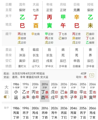 20岁前一无所有，35岁后一无所有（八字真人在线算命）