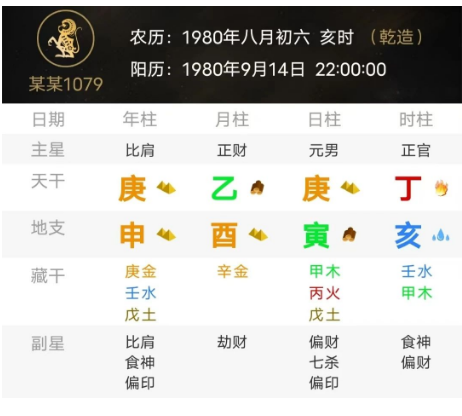 从五行数量来判断五行力量的强旺（八字真人在线算命）