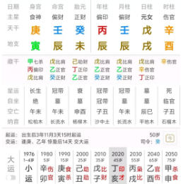 舒淇的八字密码：这些特质成就了她！八字真人在线算命