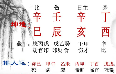 文科生就业窄，那还有必要深造到博士吗？八字真人在线算命
