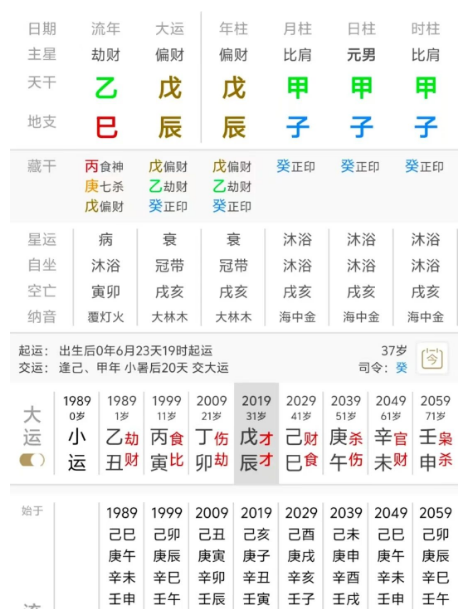八字案例 | 局中3个甲子，他的桃花很旺（八字真人在线算命）