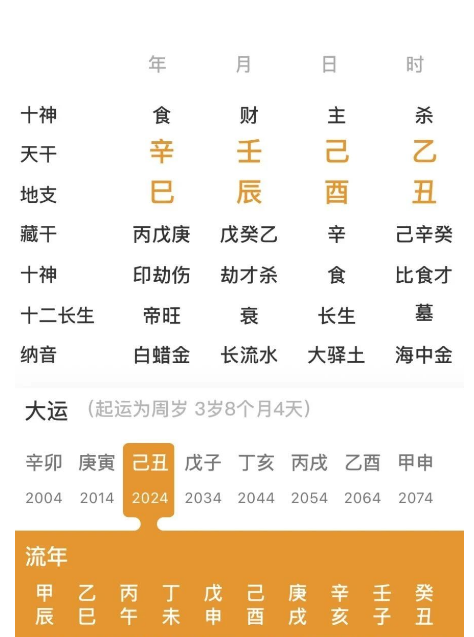 食神生财，比劫克财的人（算命大师真人算命一条街）
