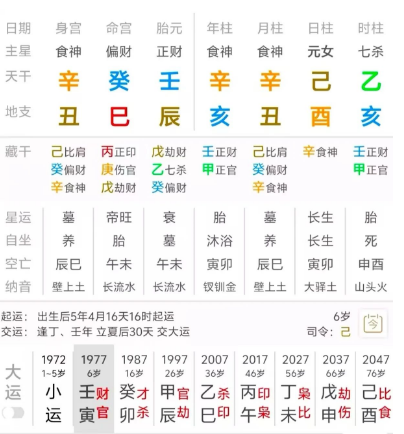 从八字看与父母的缘分深浅（八字真人在线算命）