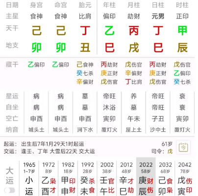 从八字看父亲的婚姻（八字真人在线算命）