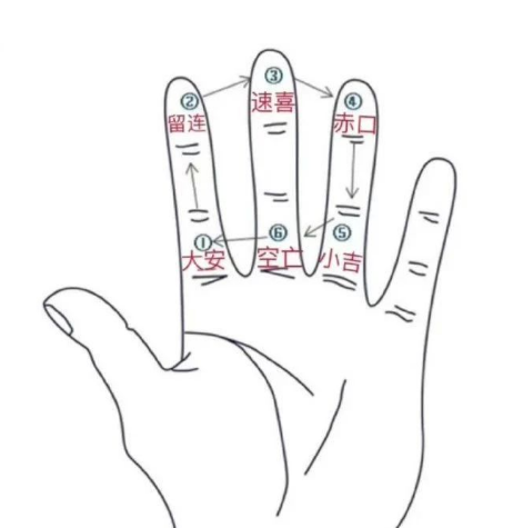 遇事犹豫不决？一对一算命一条街