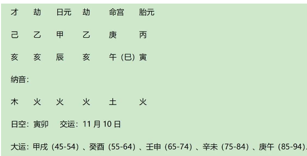 九柱法名人案例赏析之宋太宗赵炅（赵匡义）八字真人在线算命