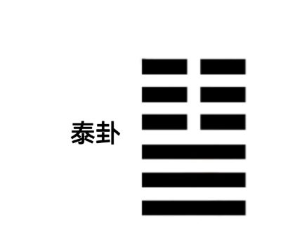 泰卦：天地交而万物通的智慧启示（八字真人在线算命）