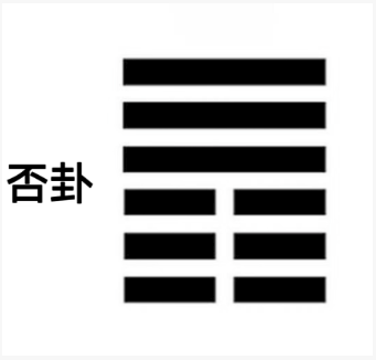 否卦：天地隔绝的生存智慧（八字真人在线算命）