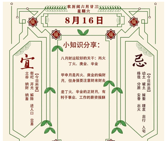 2025年十二生肖08月16日注意事项：算命真人网站