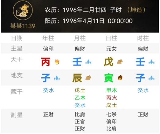 价值观不端正的八字（八字真人在线算命）
