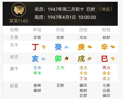 一个伤官见官的女命八字（八字真人在线算命）