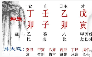 八字看：什么时候能找到如意的恋人且结婚（八字真人在线算命）