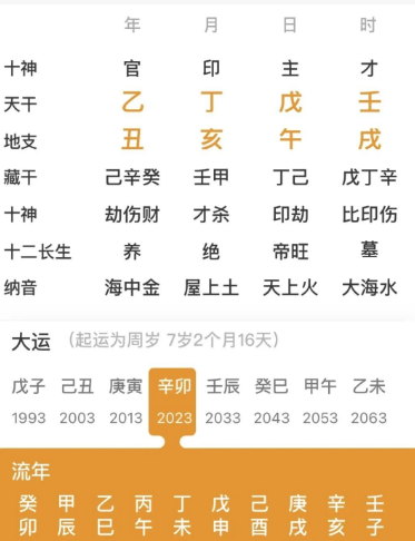 五行缺金的人（八字真人在线算命）