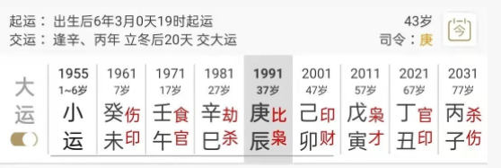 终生碌碌无所得的八字(八字真人在线算命)(图2) ca02d2a2-ae6d-4a34-9c21-bf4c8e89192d.png