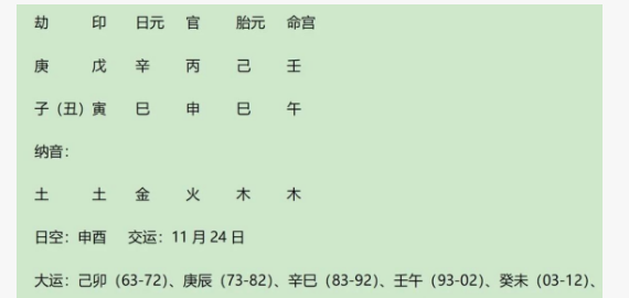 日本必败,日本当代天皇德仁的八字分析(八字真人在线算命)(图1) b3733a3a-8688-4aa6-9e06-7a34993c296b.png