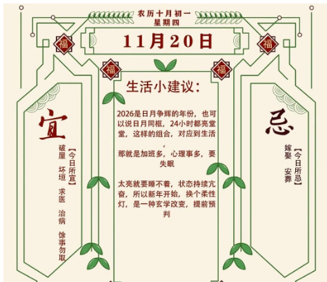2025年十二生肖11月20日注意事项:算命大师真人算命一条街(图1) 1763646691404.png