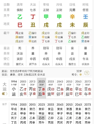 为什么说“食伤生财”的人比财星多的人更好色?八字真人在线算命(图2) c9350bc7-8fb9-4f78-8391-7c2d9f93b58b.png